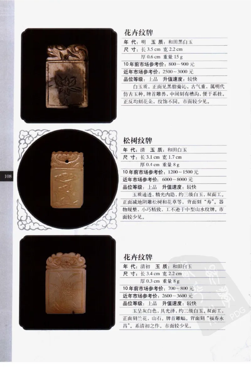 民间古玉器图鉴小件类_X018-玉石珠宝鉴定教程最新合集_8、玉石翡翠鉴定与投资电子资料