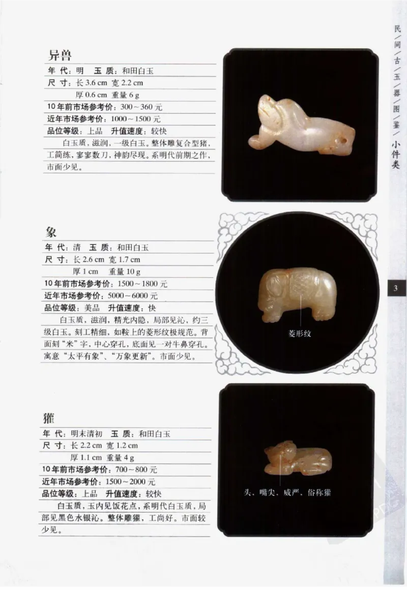 民间古玉器图鉴小件类_X018-玉石珠宝鉴定教程最新合集_8、玉石翡翠鉴定与投资电子资料