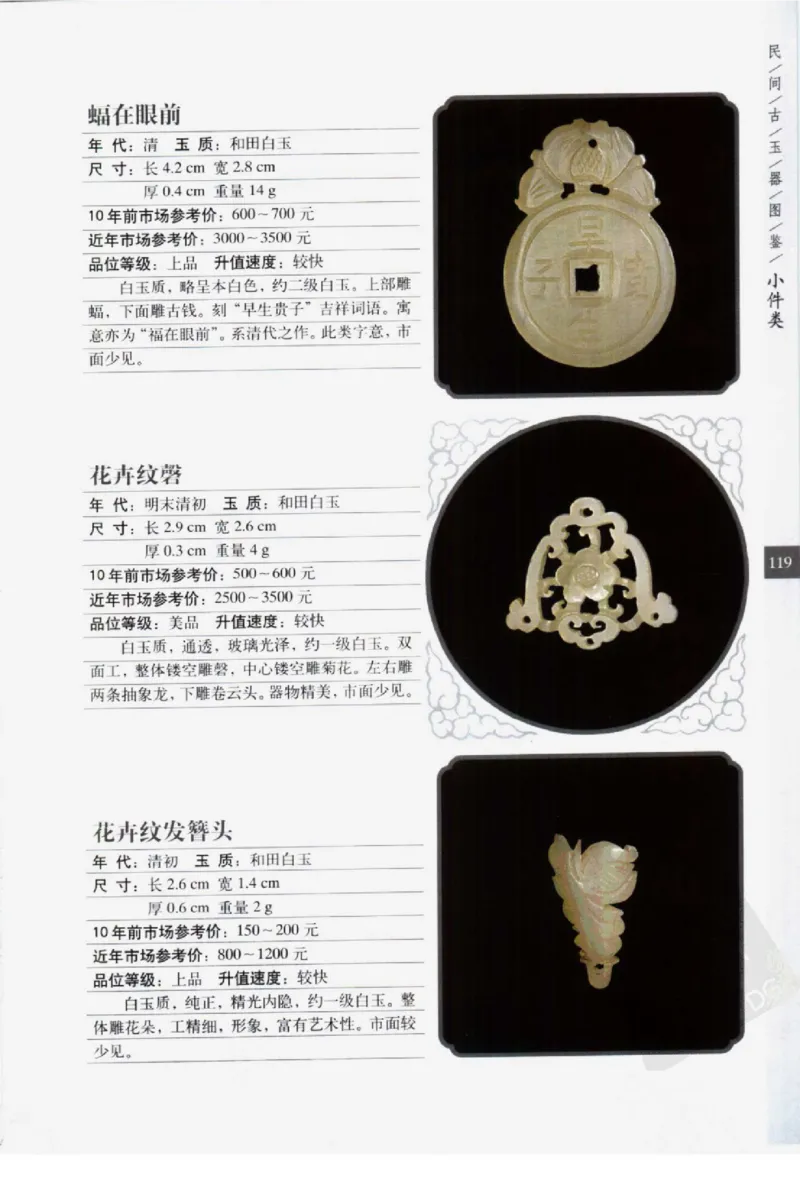 民间古玉器图鉴小件类_X018-玉石珠宝鉴定教程最新合集_8、玉石翡翠鉴定与投资电子资料