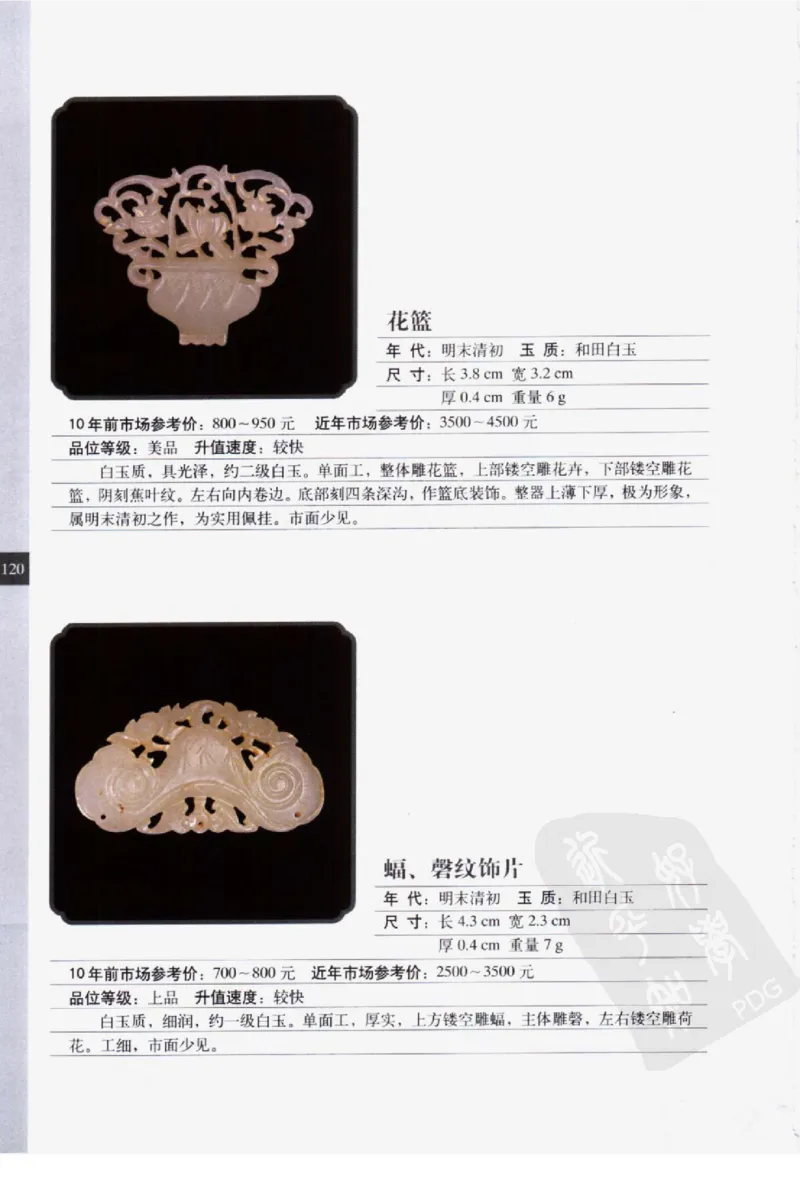 民间古玉器图鉴小件类_X018-玉石珠宝鉴定教程最新合集_8、玉石翡翠鉴定与投资电子资料