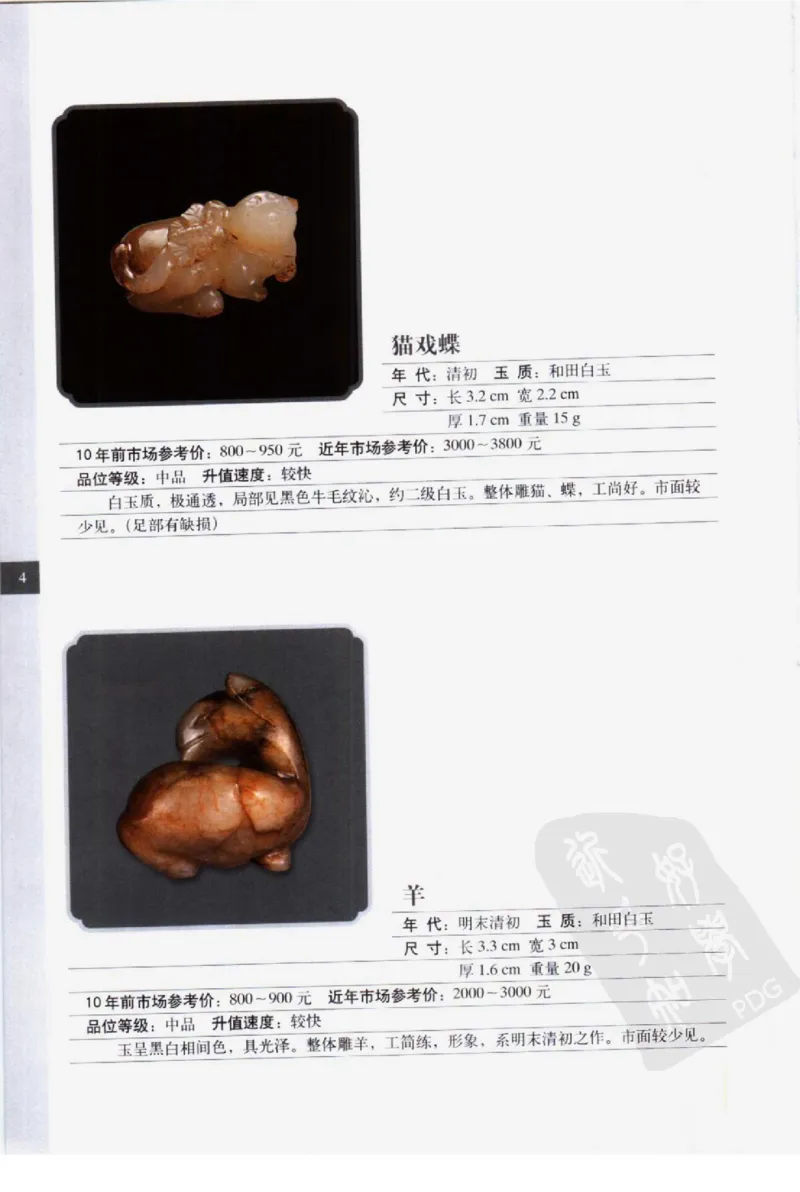 民间古玉器图鉴小件类_X018-玉石珠宝鉴定教程最新合集_8、玉石翡翠鉴定与投资电子资料