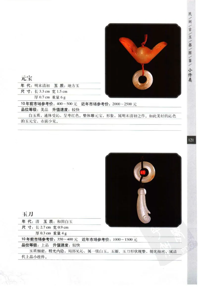 民间古玉器图鉴小件类_X018-玉石珠宝鉴定教程最新合集_8、玉石翡翠鉴定与投资电子资料