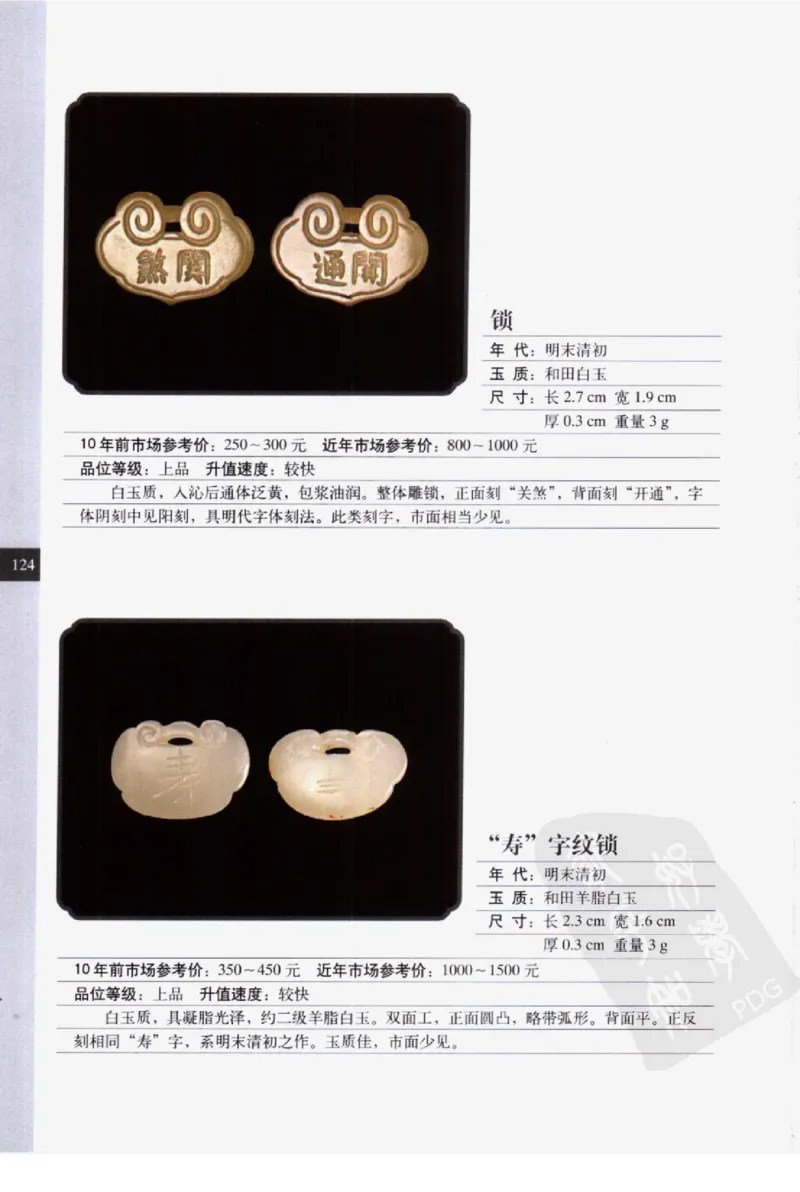 民间古玉器图鉴小件类_X018-玉石珠宝鉴定教程最新合集_8、玉石翡翠鉴定与投资电子资料