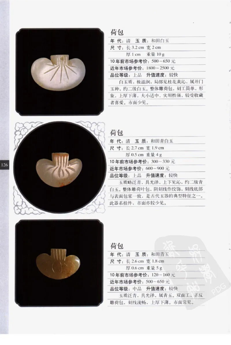 民间古玉器图鉴小件类_X018-玉石珠宝鉴定教程最新合集_8、玉石翡翠鉴定与投资电子资料