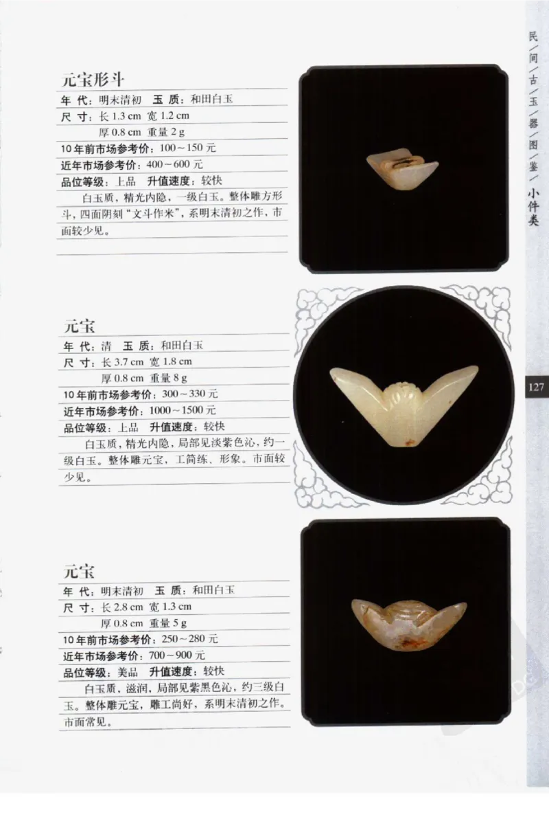 民间古玉器图鉴小件类_X018-玉石珠宝鉴定教程最新合集_8、玉石翡翠鉴定与投资电子资料