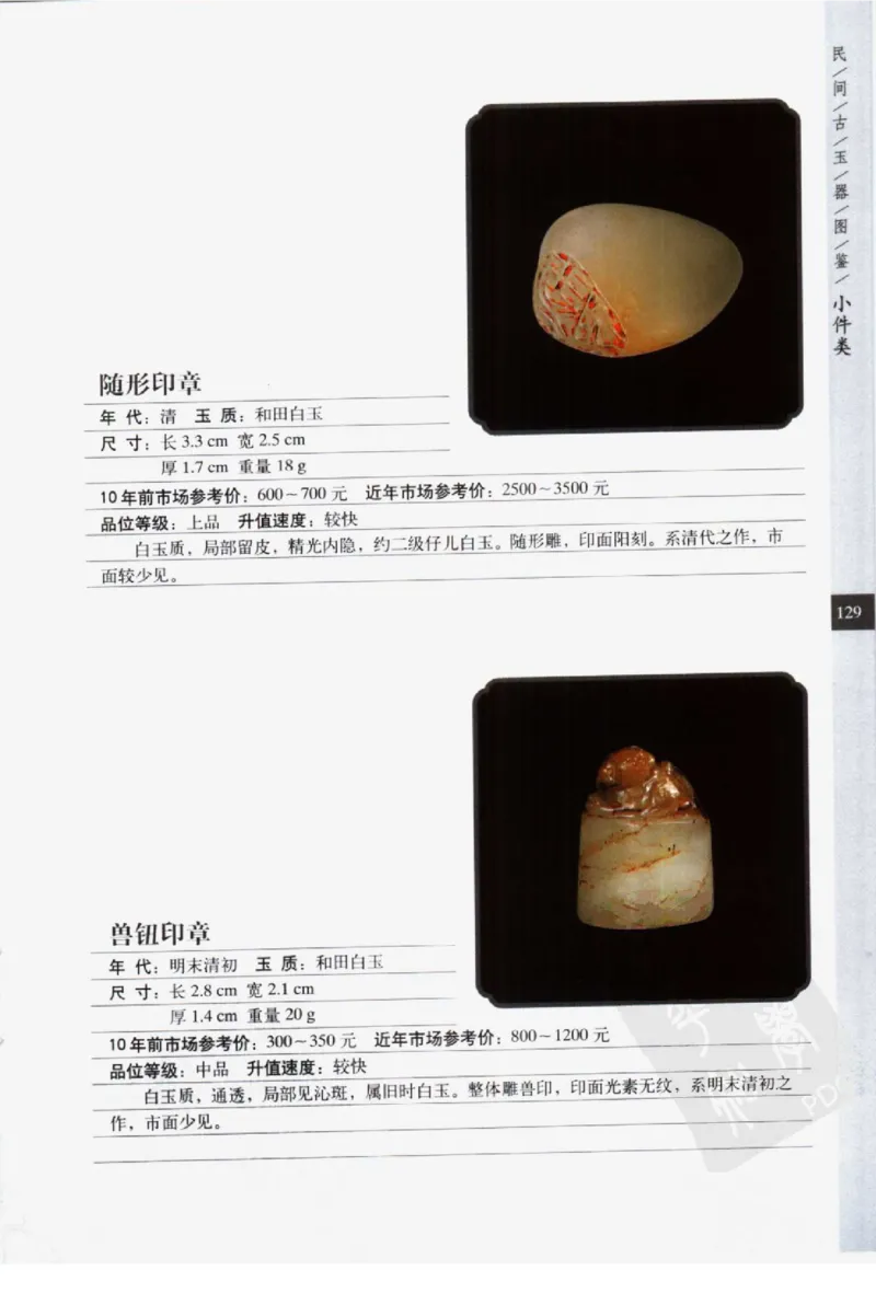 民间古玉器图鉴小件类_X018-玉石珠宝鉴定教程最新合集_8、玉石翡翠鉴定与投资电子资料