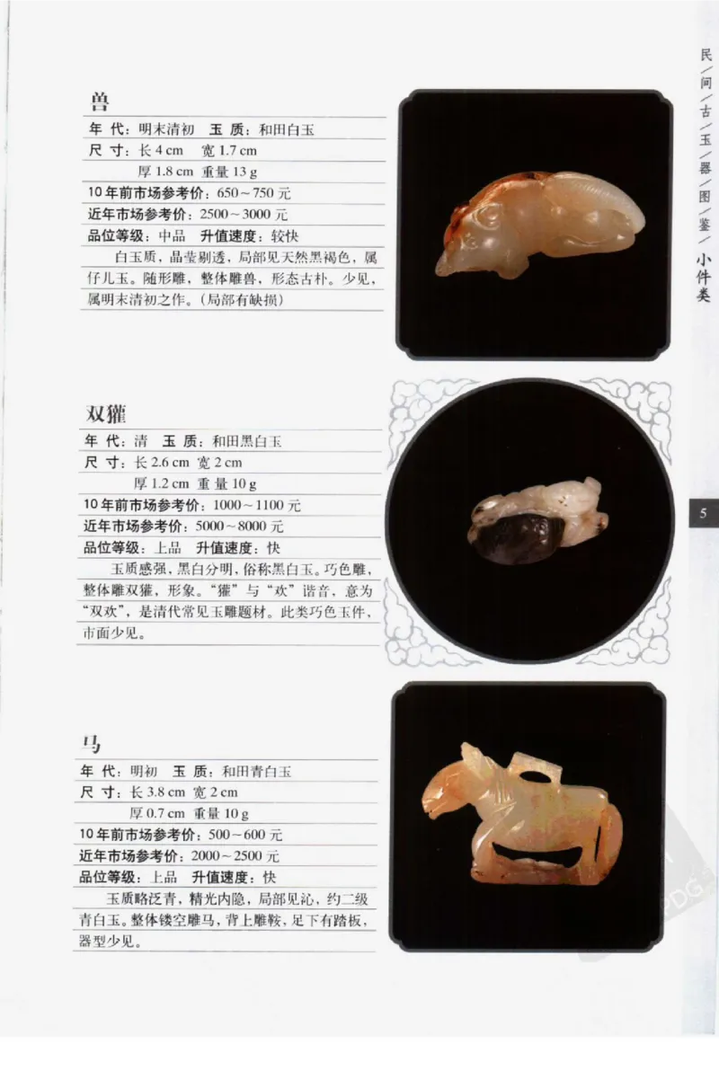 民间古玉器图鉴小件类_X018-玉石珠宝鉴定教程最新合集_8、玉石翡翠鉴定与投资电子资料