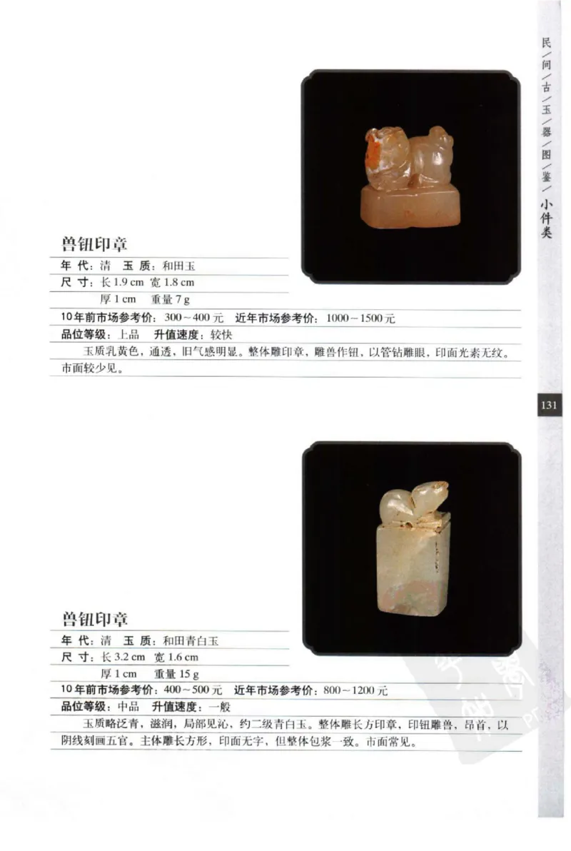 民间古玉器图鉴小件类_X018-玉石珠宝鉴定教程最新合集_8、玉石翡翠鉴定与投资电子资料