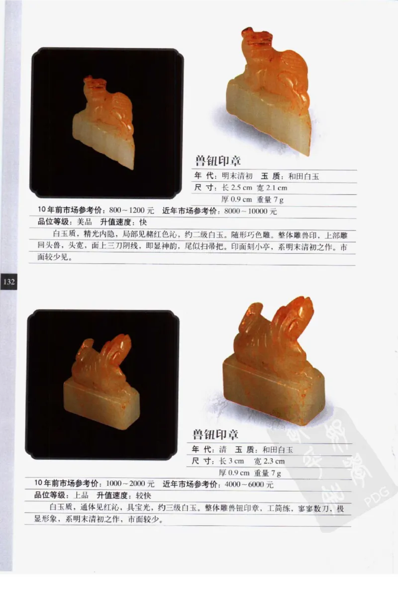 民间古玉器图鉴小件类_X018-玉石珠宝鉴定教程最新合集_8、玉石翡翠鉴定与投资电子资料