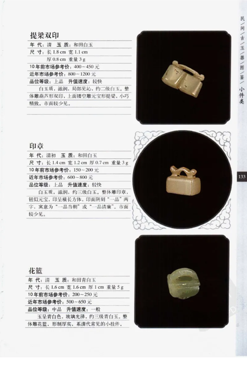民间古玉器图鉴小件类_X018-玉石珠宝鉴定教程最新合集_8、玉石翡翠鉴定与投资电子资料
