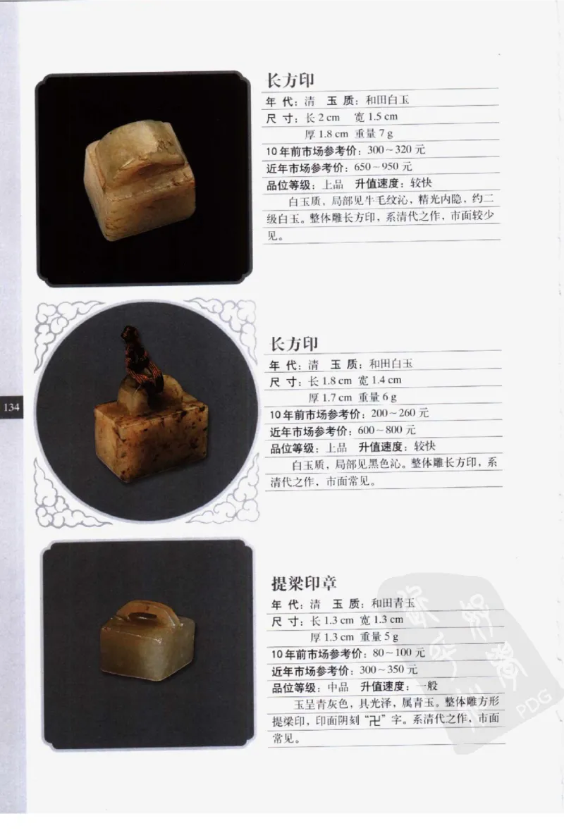 民间古玉器图鉴小件类_X018-玉石珠宝鉴定教程最新合集_8、玉石翡翠鉴定与投资电子资料