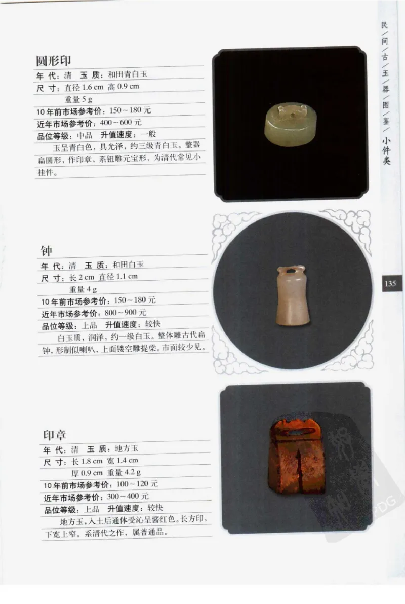 民间古玉器图鉴小件类_X018-玉石珠宝鉴定教程最新合集_8、玉石翡翠鉴定与投资电子资料