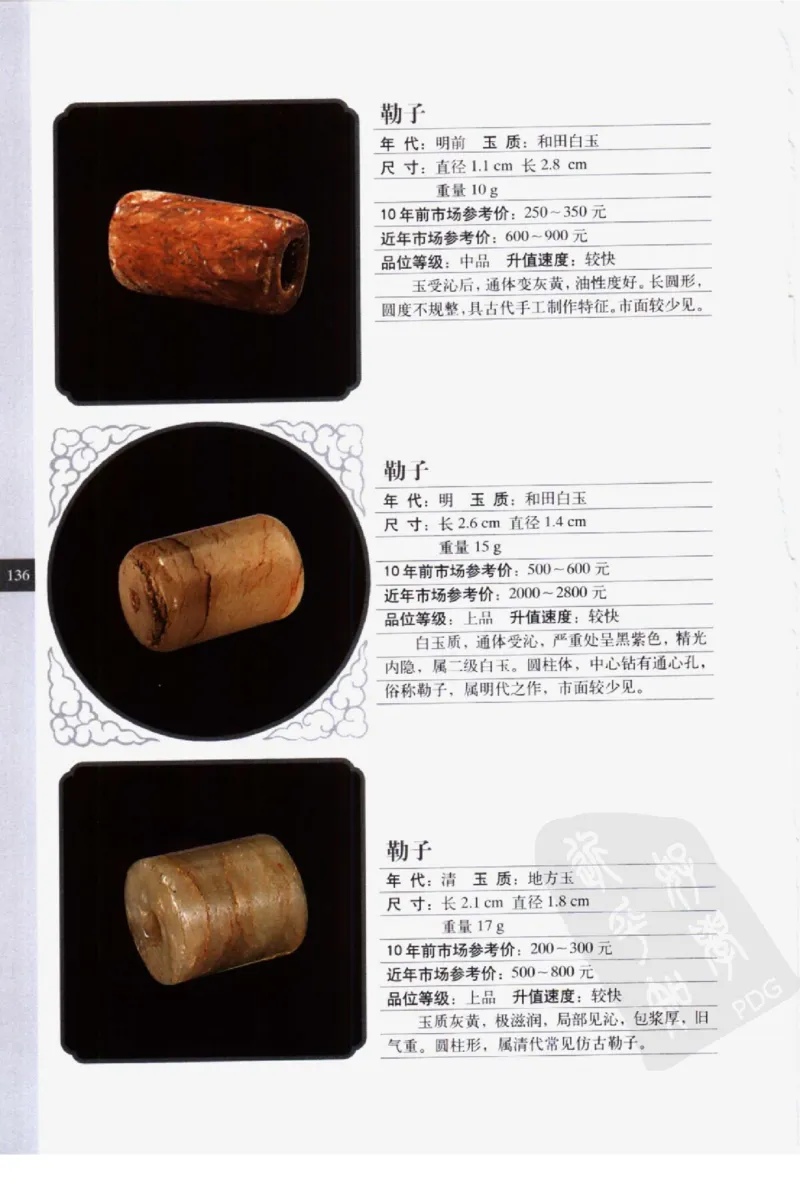 民间古玉器图鉴小件类_X018-玉石珠宝鉴定教程最新合集_8、玉石翡翠鉴定与投资电子资料