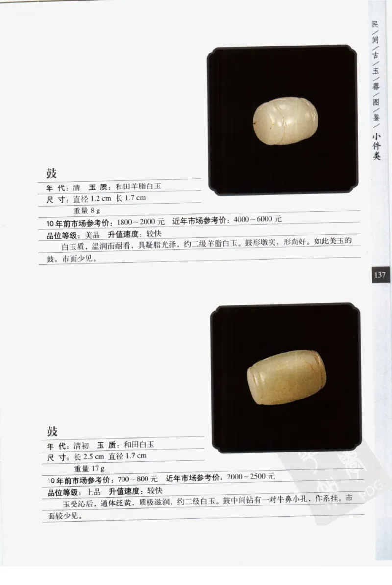 民间古玉器图鉴小件类_X018-玉石珠宝鉴定教程最新合集_8、玉石翡翠鉴定与投资电子资料