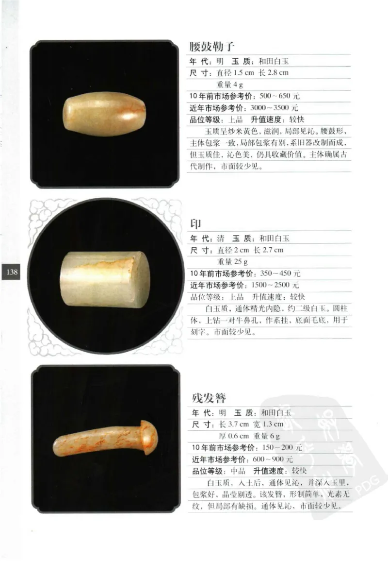 民间古玉器图鉴小件类_X018-玉石珠宝鉴定教程最新合集_8、玉石翡翠鉴定与投资电子资料