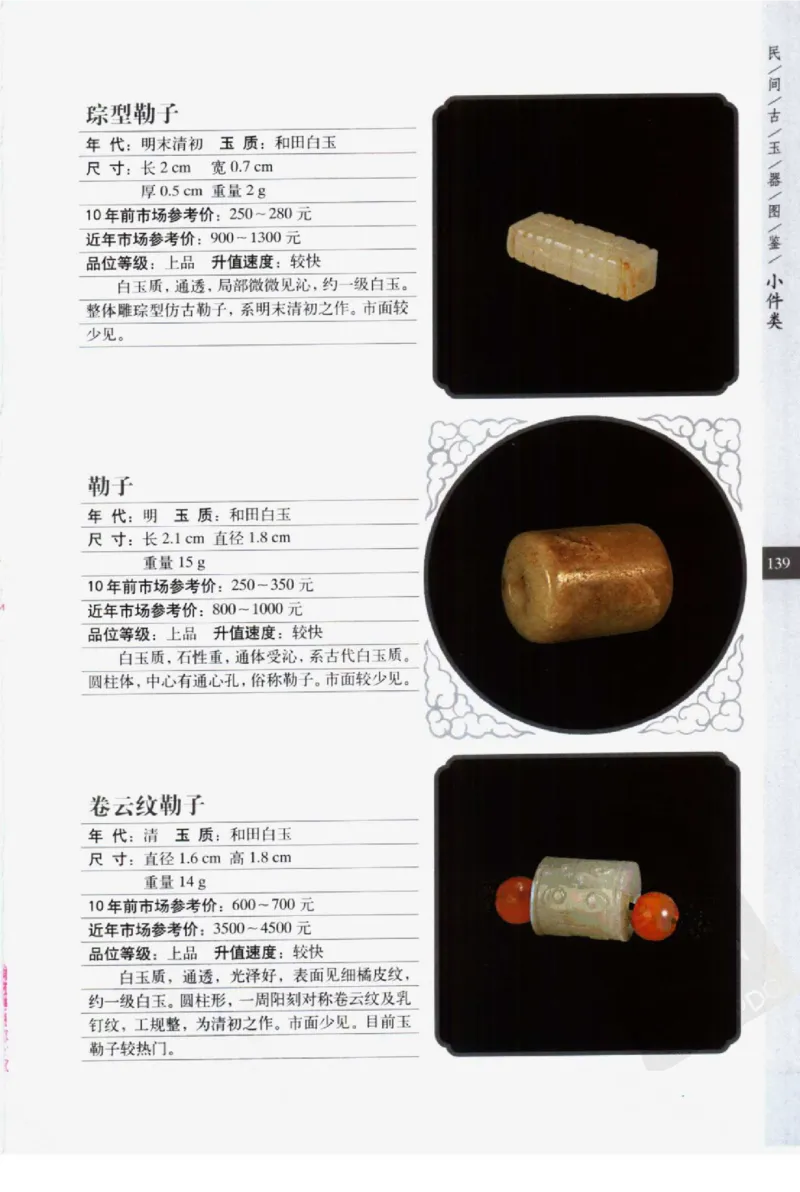 民间古玉器图鉴小件类_X018-玉石珠宝鉴定教程最新合集_8、玉石翡翠鉴定与投资电子资料