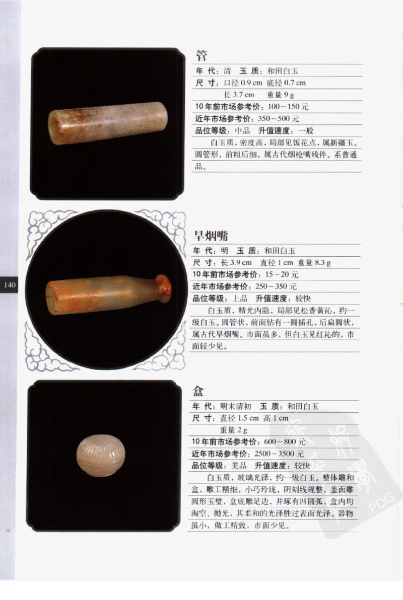 民间古玉器图鉴小件类_X018-玉石珠宝鉴定教程最新合集_8、玉石翡翠鉴定与投资电子资料