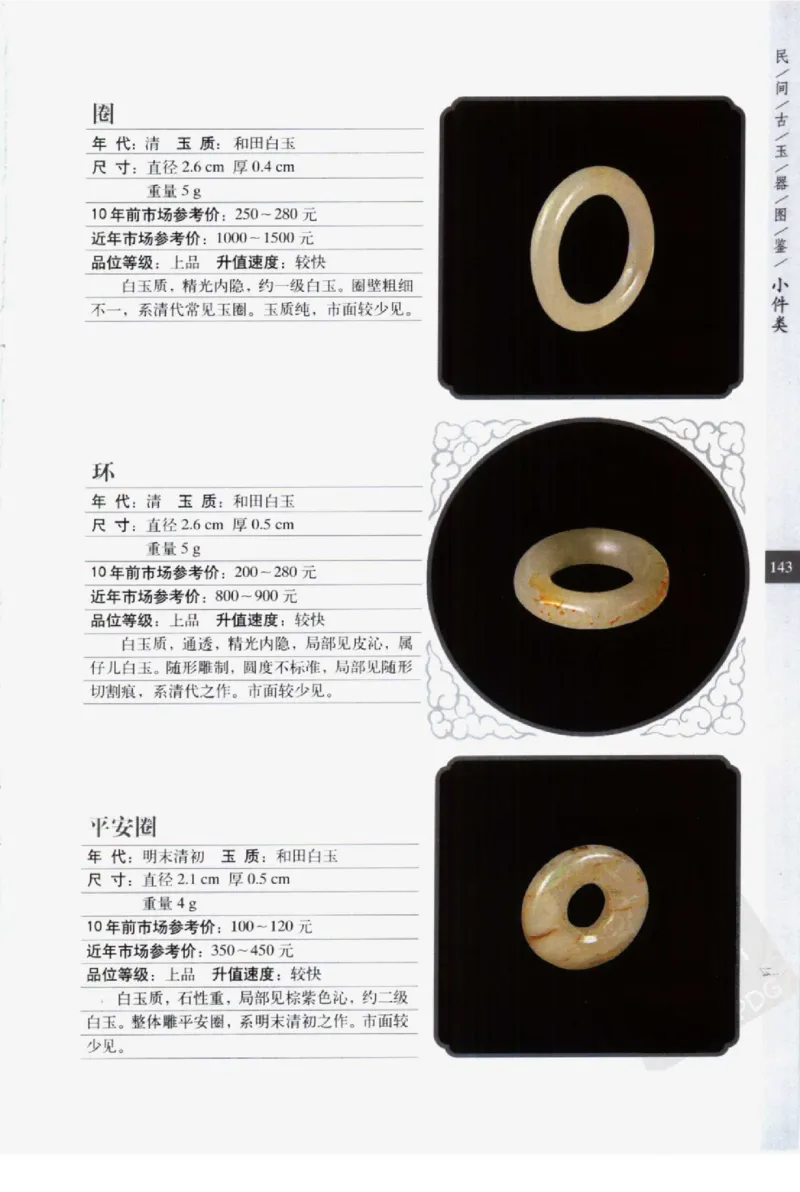 民间古玉器图鉴小件类_X018-玉石珠宝鉴定教程最新合集_8、玉石翡翠鉴定与投资电子资料
