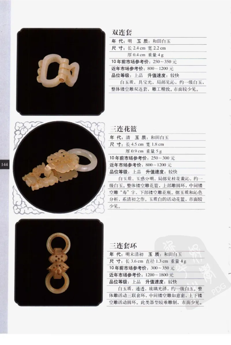 民间古玉器图鉴小件类_X018-玉石珠宝鉴定教程最新合集_8、玉石翡翠鉴定与投资电子资料