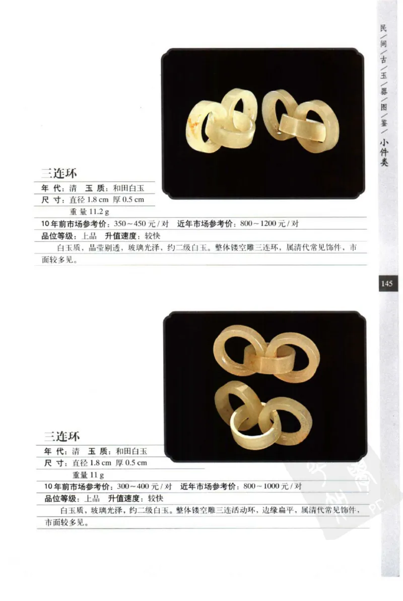民间古玉器图鉴小件类_X018-玉石珠宝鉴定教程最新合集_8、玉石翡翠鉴定与投资电子资料