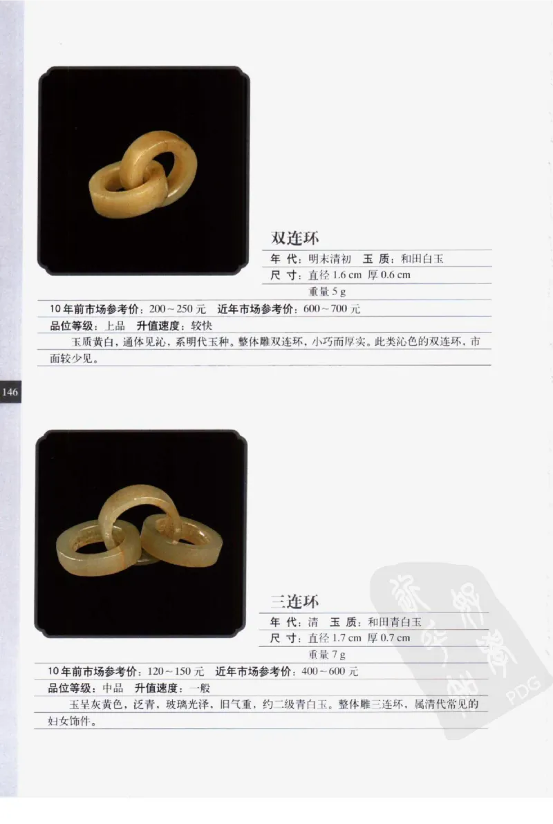 民间古玉器图鉴小件类_X018-玉石珠宝鉴定教程最新合集_8、玉石翡翠鉴定与投资电子资料