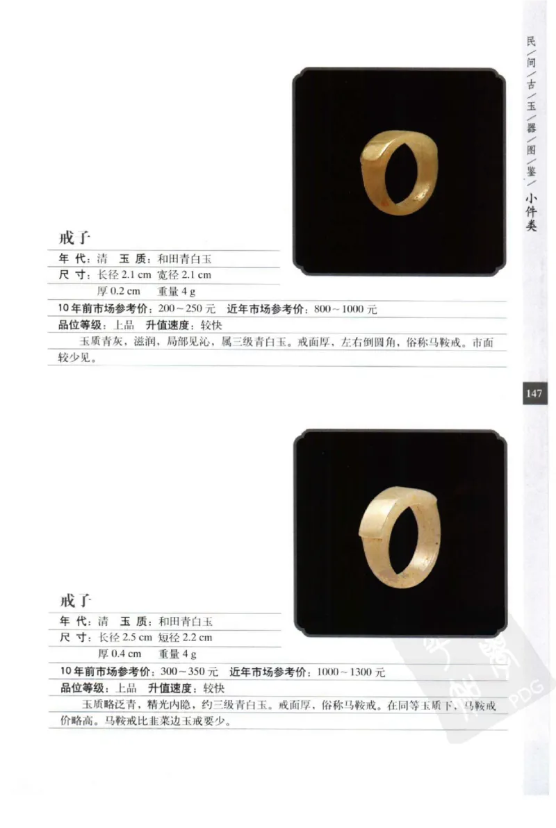 民间古玉器图鉴小件类_X018-玉石珠宝鉴定教程最新合集_8、玉石翡翠鉴定与投资电子资料