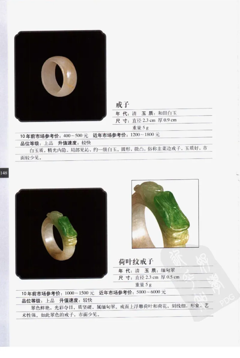 民间古玉器图鉴小件类_X018-玉石珠宝鉴定教程最新合集_8、玉石翡翠鉴定与投资电子资料