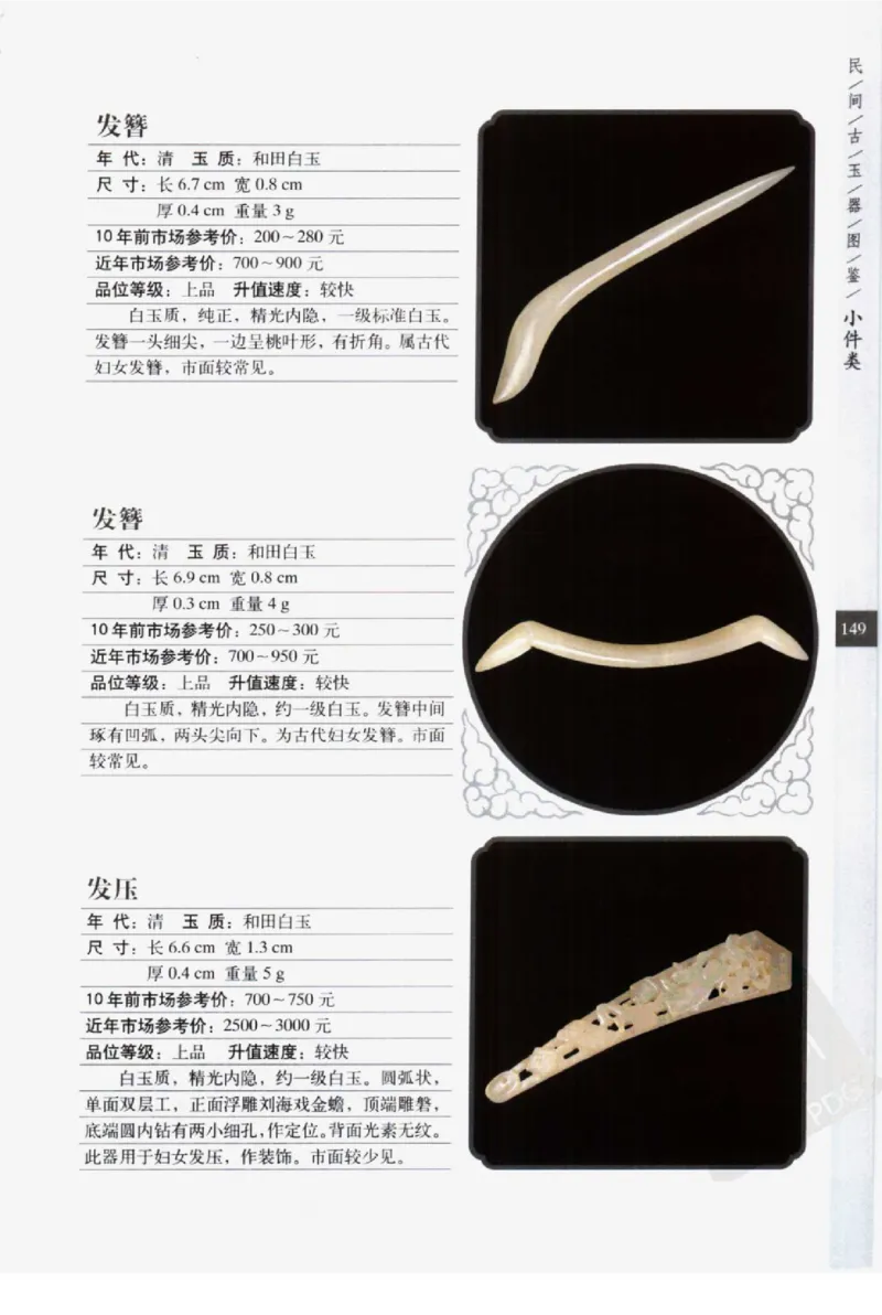 民间古玉器图鉴小件类_X018-玉石珠宝鉴定教程最新合集_8、玉石翡翠鉴定与投资电子资料