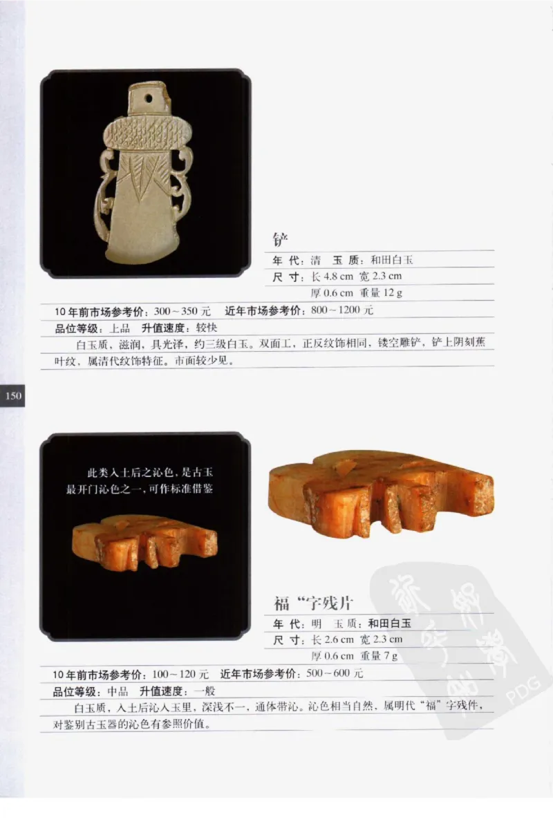 民间古玉器图鉴小件类_X018-玉石珠宝鉴定教程最新合集_8、玉石翡翠鉴定与投资电子资料