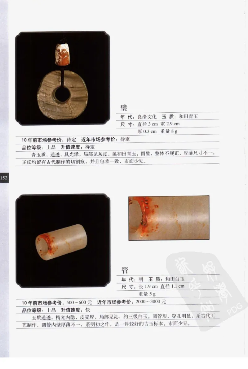 民间古玉器图鉴小件类_X018-玉石珠宝鉴定教程最新合集_8、玉石翡翠鉴定与投资电子资料