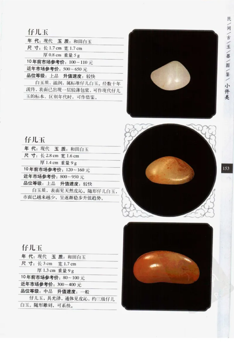 民间古玉器图鉴小件类_X018-玉石珠宝鉴定教程最新合集_8、玉石翡翠鉴定与投资电子资料