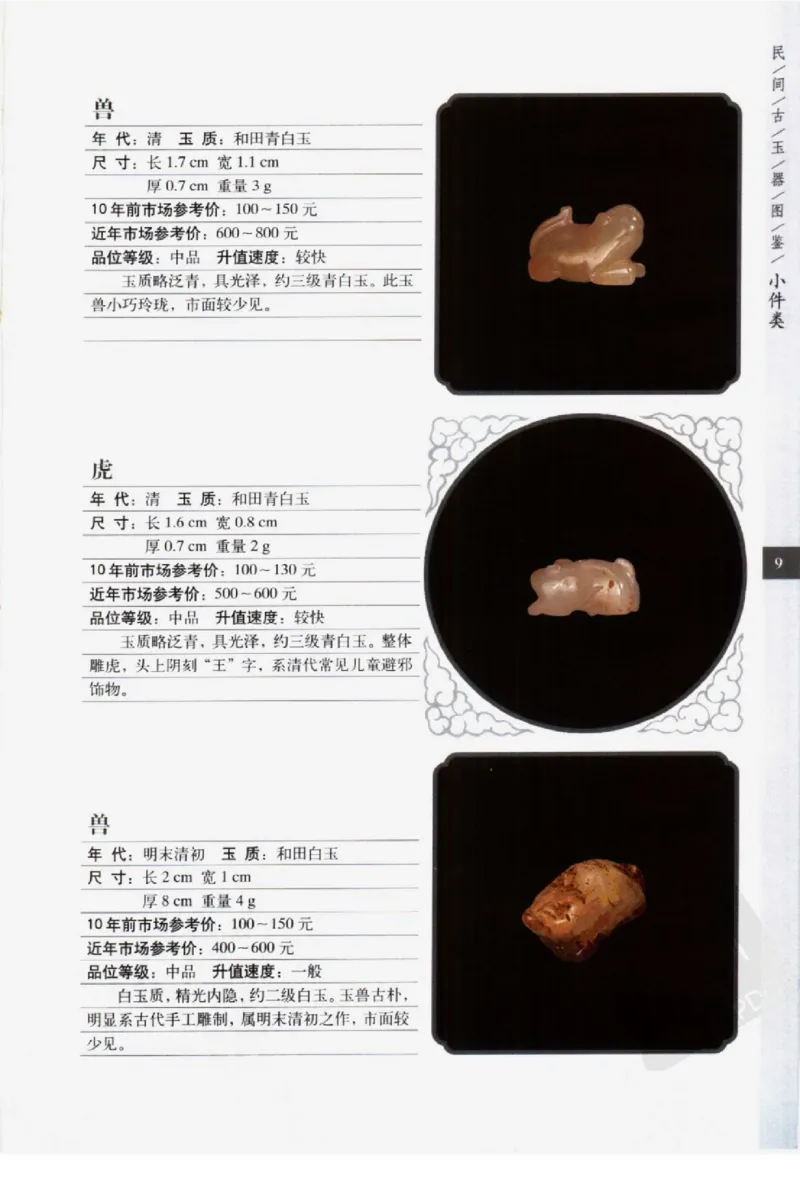 民间古玉器图鉴小件类_X018-玉石珠宝鉴定教程最新合集_8、玉石翡翠鉴定与投资电子资料