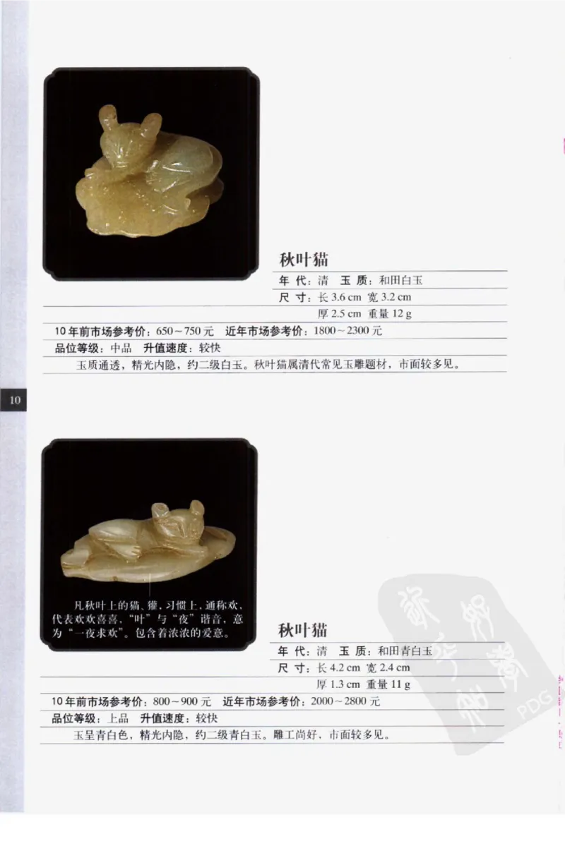 民间古玉器图鉴小件类_X018-玉石珠宝鉴定教程最新合集_8、玉石翡翠鉴定与投资电子资料