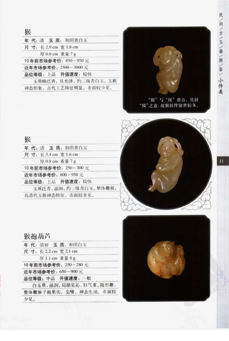 民间古玉器图鉴小件类_X018-玉石珠宝鉴定教程最新合集_8、玉石翡翠鉴定与投资电子资料