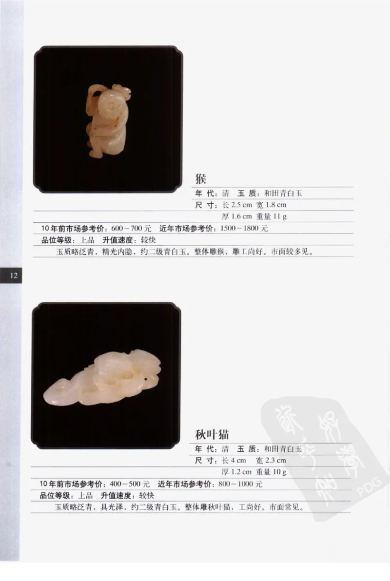 民间古玉器图鉴小件类_X018-玉石珠宝鉴定教程最新合集_8、玉石翡翠鉴定与投资电子资料
