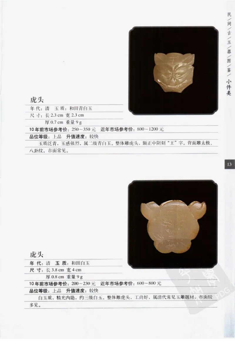 民间古玉器图鉴小件类_X018-玉石珠宝鉴定教程最新合集_8、玉石翡翠鉴定与投资电子资料