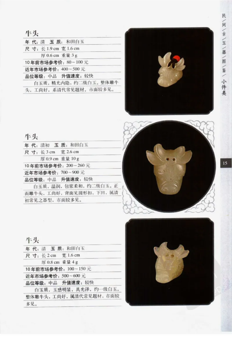 民间古玉器图鉴小件类_X018-玉石珠宝鉴定教程最新合集_8、玉石翡翠鉴定与投资电子资料