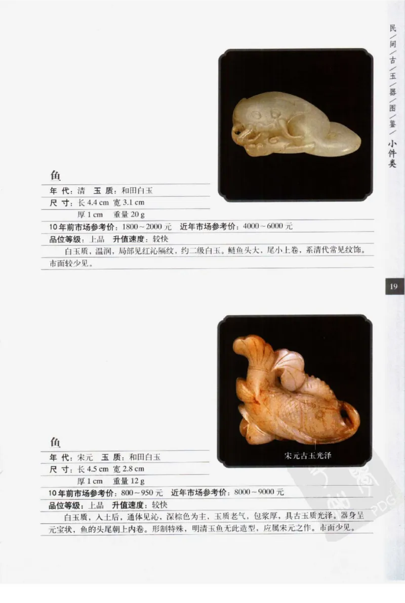 民间古玉器图鉴小件类_X018-玉石珠宝鉴定教程最新合集_8、玉石翡翠鉴定与投资电子资料