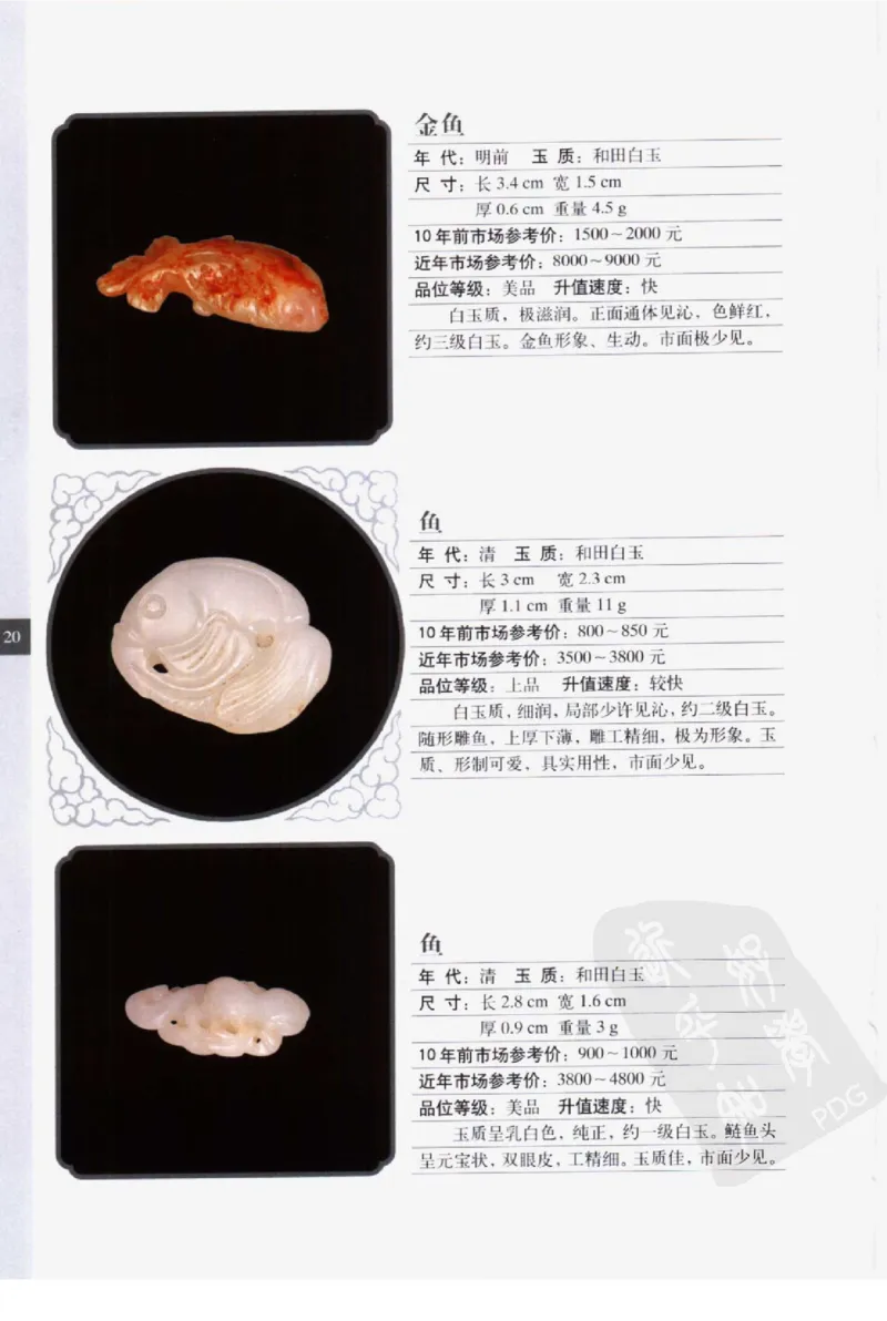 民间古玉器图鉴小件类_X018-玉石珠宝鉴定教程最新合集_8、玉石翡翠鉴定与投资电子资料