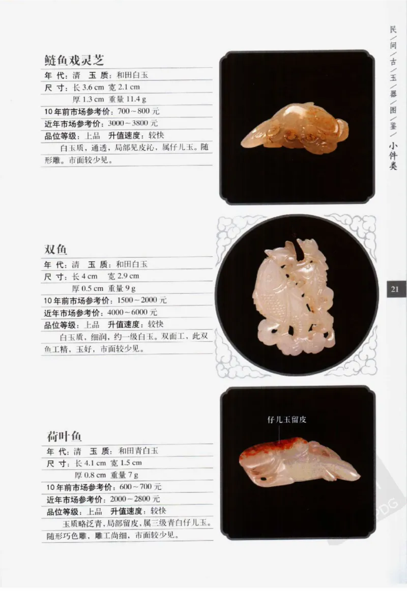 民间古玉器图鉴小件类_X018-玉石珠宝鉴定教程最新合集_8、玉石翡翠鉴定与投资电子资料