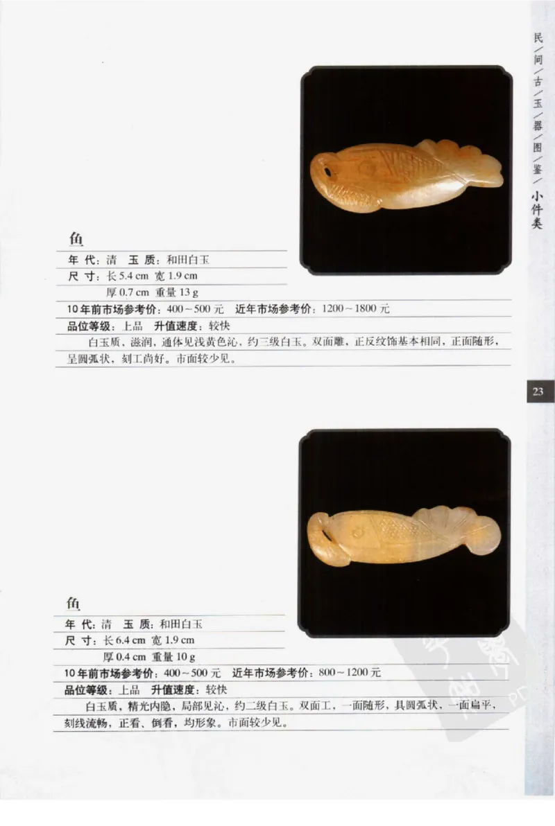 民间古玉器图鉴小件类_X018-玉石珠宝鉴定教程最新合集_8、玉石翡翠鉴定与投资电子资料