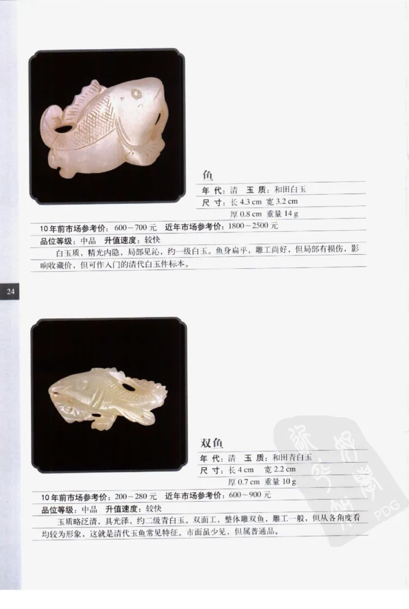 民间古玉器图鉴小件类_X018-玉石珠宝鉴定教程最新合集_8、玉石翡翠鉴定与投资电子资料