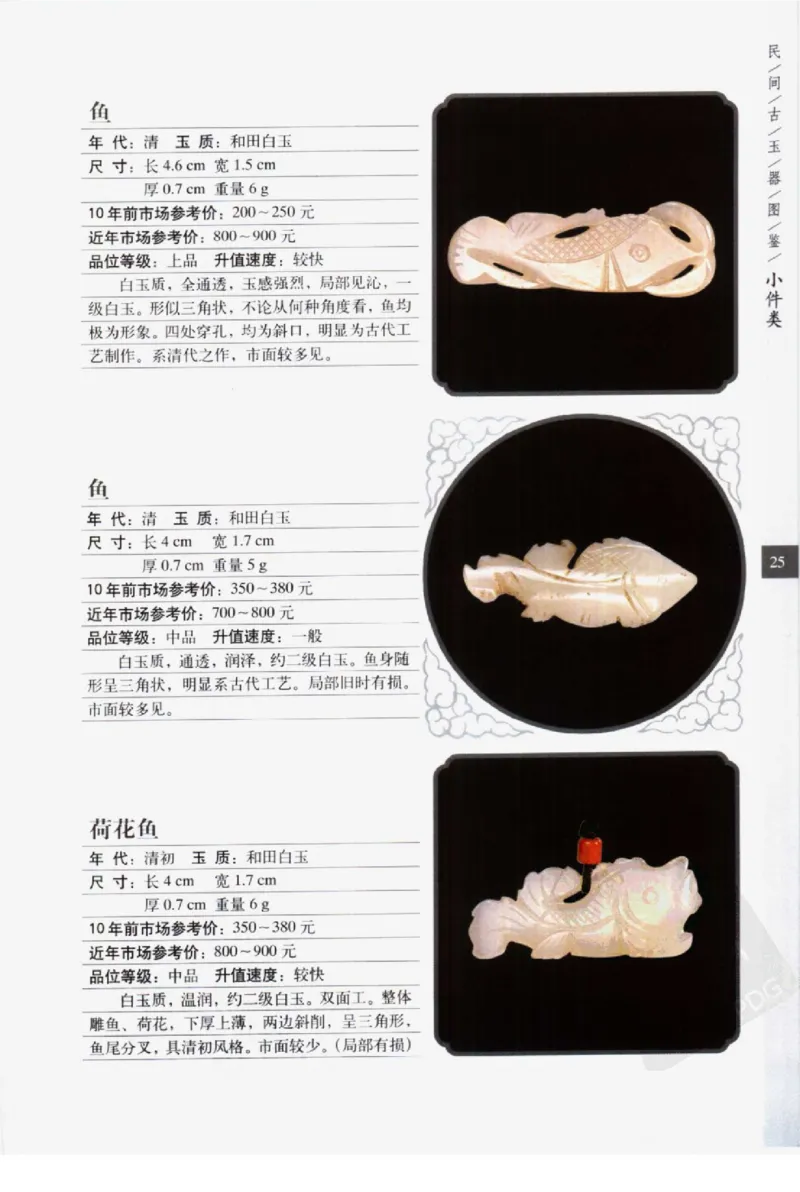 民间古玉器图鉴小件类_X018-玉石珠宝鉴定教程最新合集_8、玉石翡翠鉴定与投资电子资料