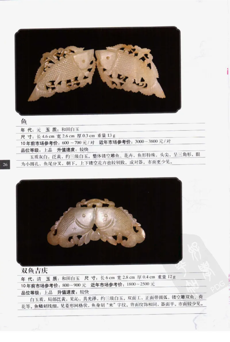 民间古玉器图鉴小件类_X018-玉石珠宝鉴定教程最新合集_8、玉石翡翠鉴定与投资电子资料