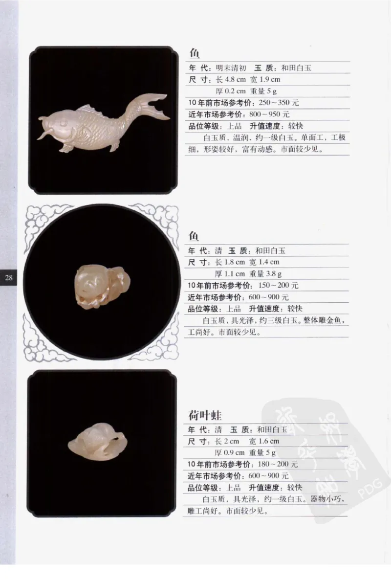 民间古玉器图鉴小件类_X018-玉石珠宝鉴定教程最新合集_8、玉石翡翠鉴定与投资电子资料
