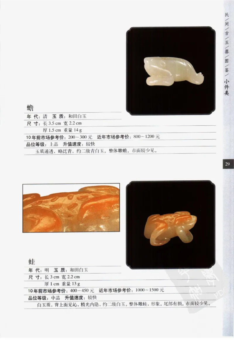 民间古玉器图鉴小件类_X018-玉石珠宝鉴定教程最新合集_8、玉石翡翠鉴定与投资电子资料