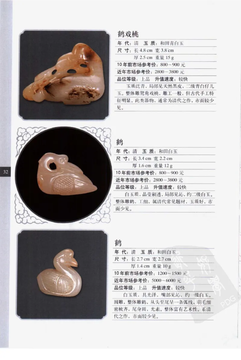 民间古玉器图鉴小件类_X018-玉石珠宝鉴定教程最新合集_8、玉石翡翠鉴定与投资电子资料
