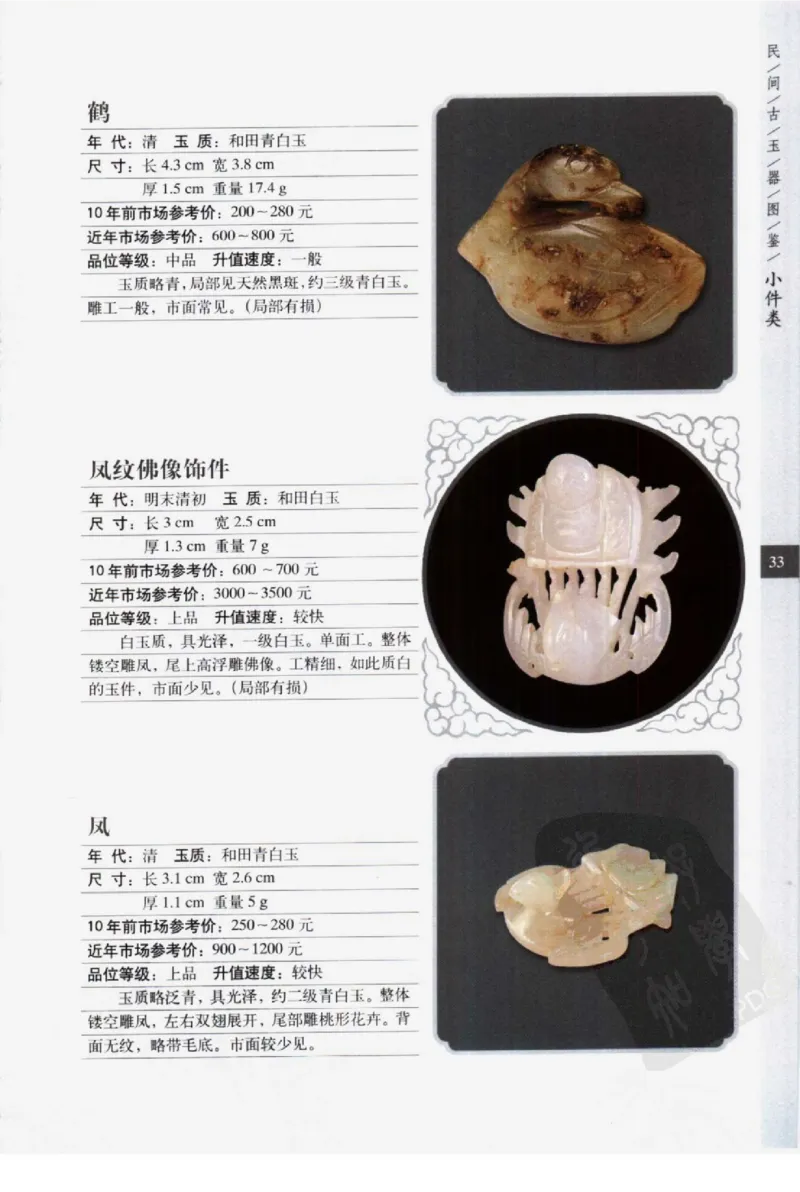 民间古玉器图鉴小件类_X018-玉石珠宝鉴定教程最新合集_8、玉石翡翠鉴定与投资电子资料