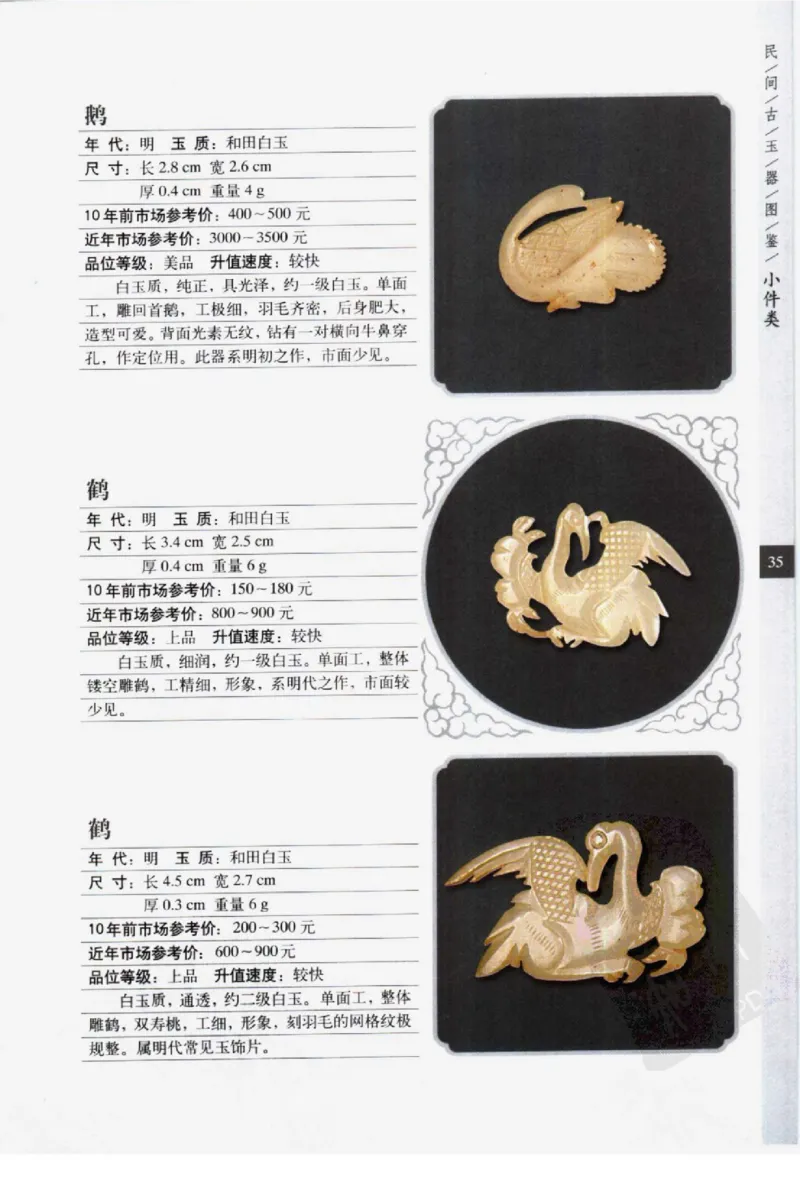 民间古玉器图鉴小件类_X018-玉石珠宝鉴定教程最新合集_8、玉石翡翠鉴定与投资电子资料