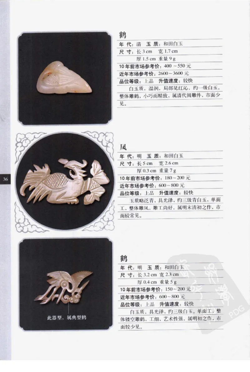 民间古玉器图鉴小件类_X018-玉石珠宝鉴定教程最新合集_8、玉石翡翠鉴定与投资电子资料